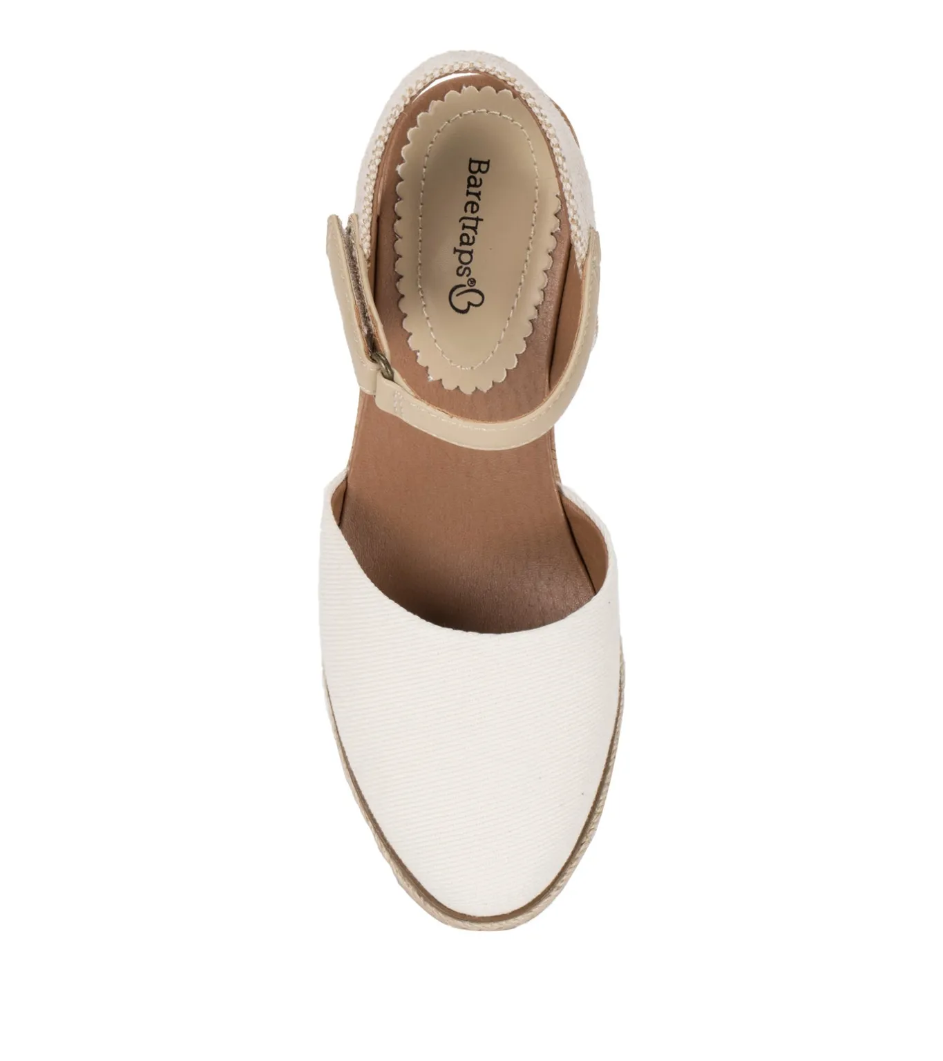 New Ocean Closed Toe Wedge Sandal Wedge Sandals