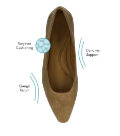 New Rhonda Casual Flat Flats & Loafers|Dress Shoes