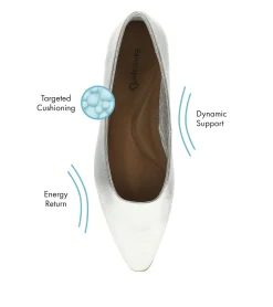 New Rhonda Casual Flat Flats & Loafers|Dress Shoes