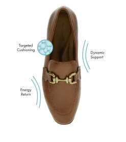 Best Tammy Loafer Flats & Loafers|Dress Shoes