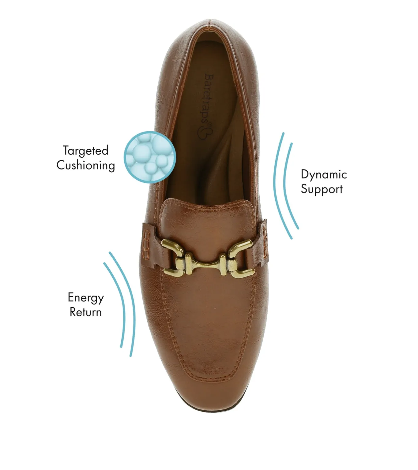 Best Tammy Loafer Flats & Loafers|Dress Shoes
