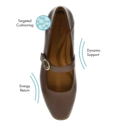 Fashion Teagan Mary Jane Flat Flats & Loafers|Dress Shoes